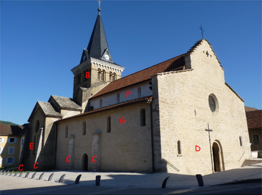 façade façade
